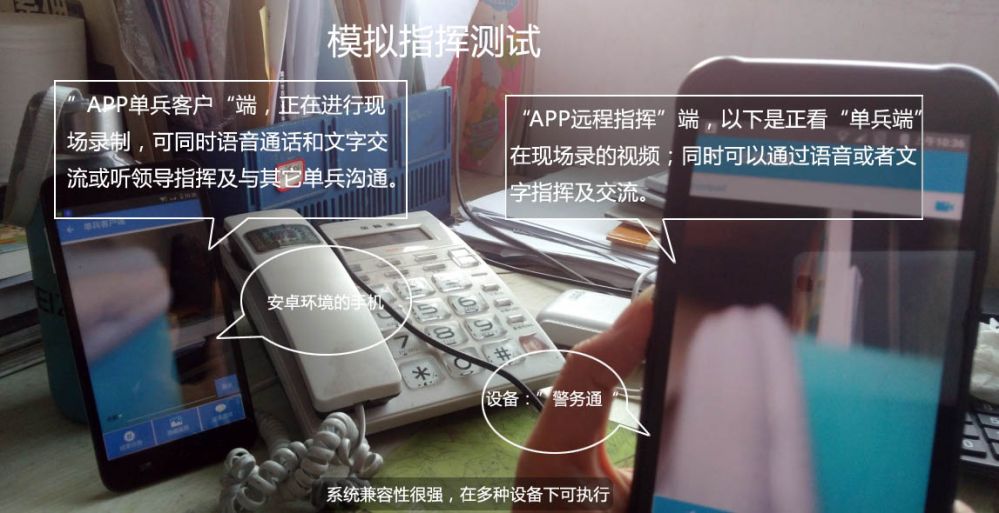 災情預警指揮系統(tǒng)APP，評測模擬指揮